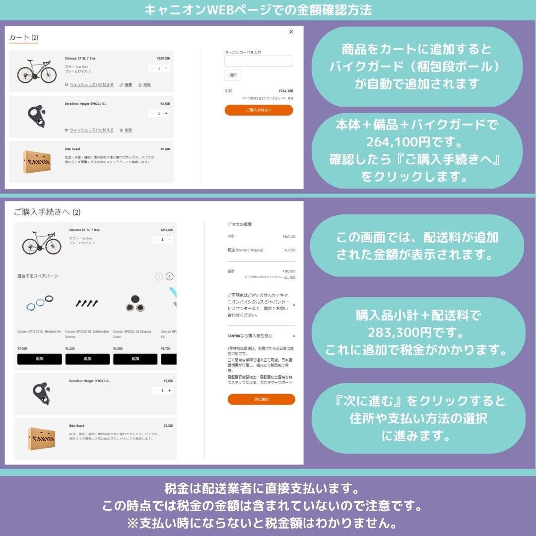 実体験あり】コスパ抜群のメーカー！CANYON（キャニオン）ロードバイク 